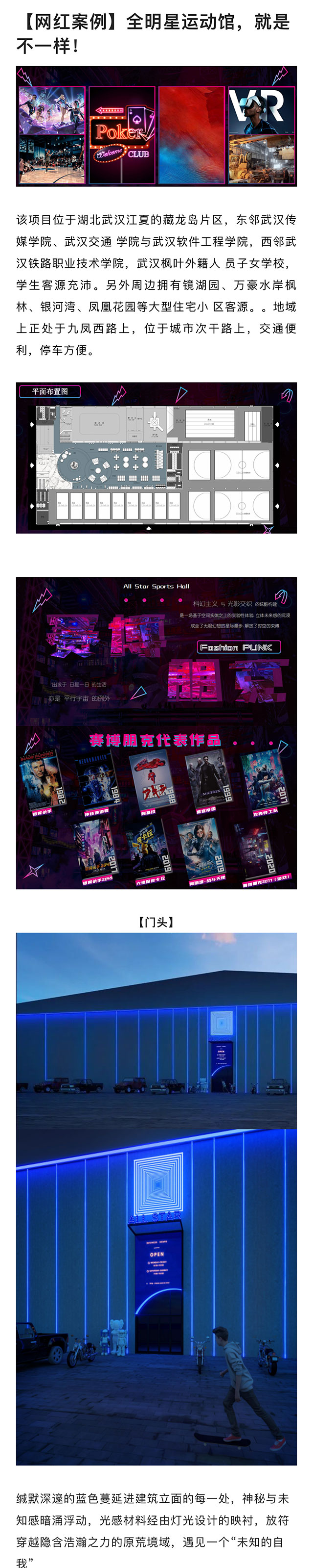 【網紅案例】全明星運動館，就是不一樣！(圖1)