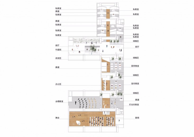 教育空間-音樂天地，親切、自然，更顯靈動(dòng)(圖9)